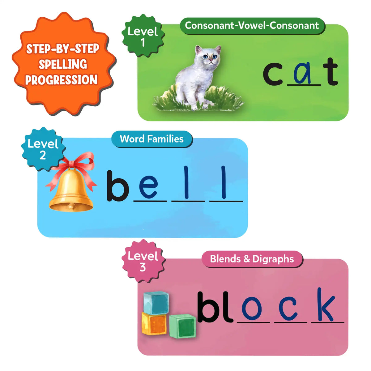 Skillmatics The Smart Spelling Bundle (ages 6-14)