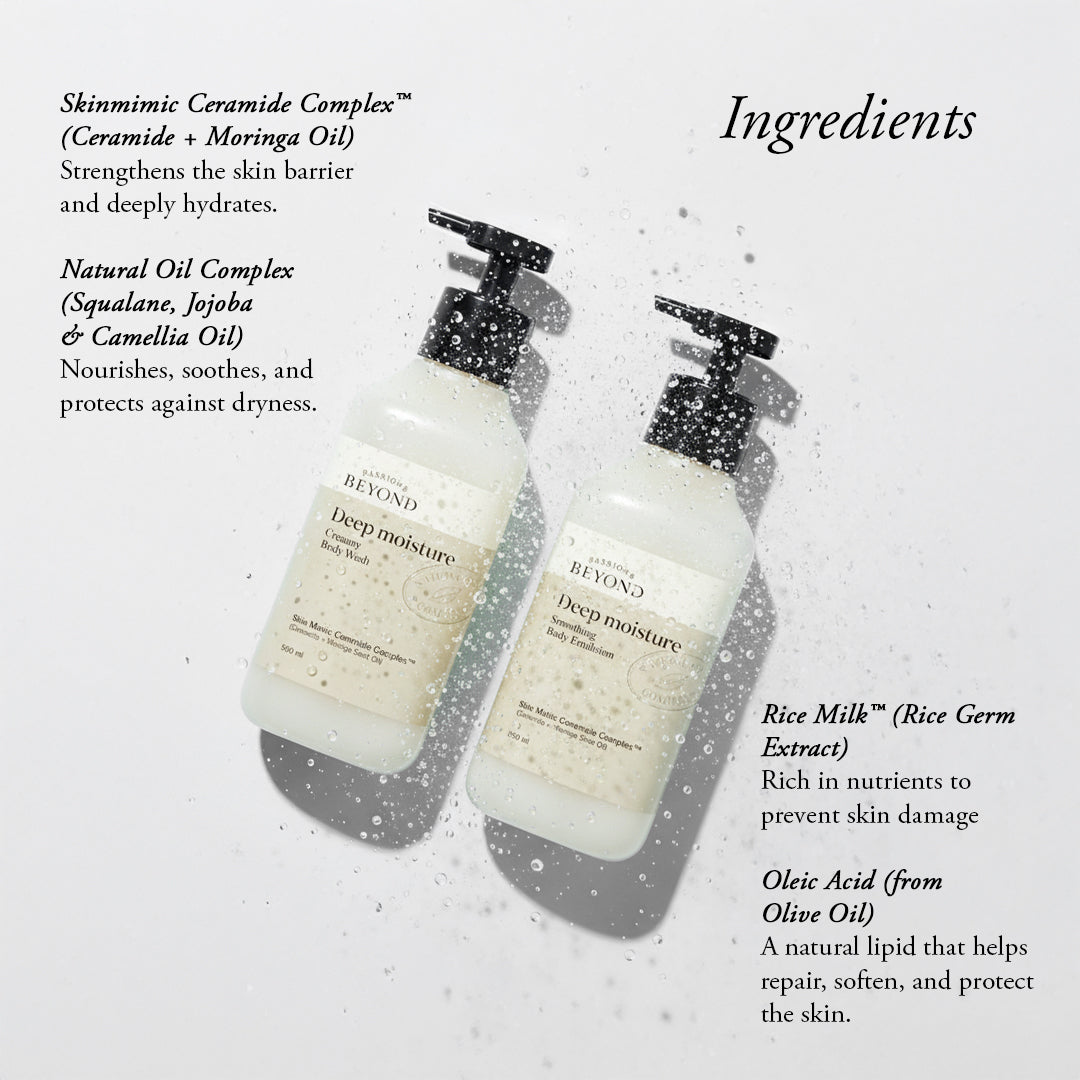 belif India Luxury Ceramides Bath & Body Care Set, & Lotion For Restoring Skin Barrier & Deep Nourishment