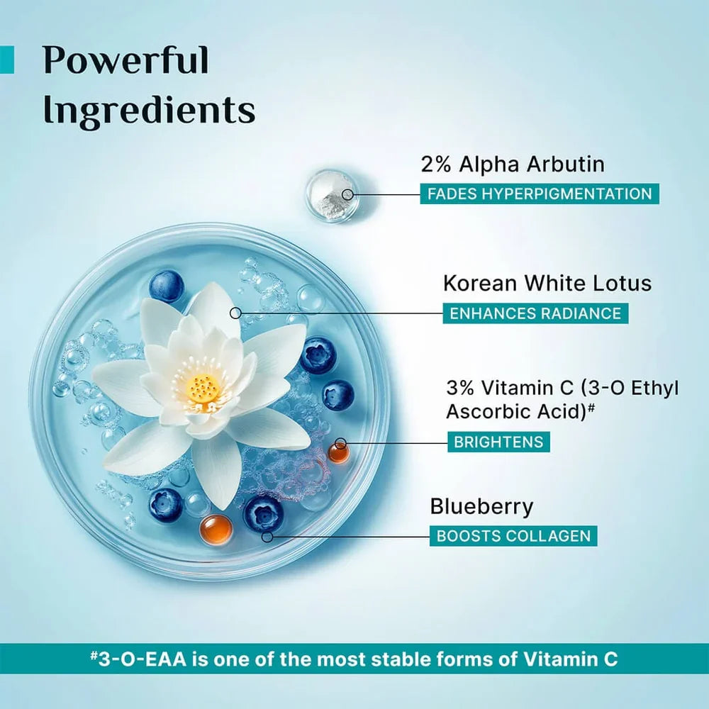 pilgrim 2% Alpha Arbutin Brightening Serum With 3% Vitamin C 30ml