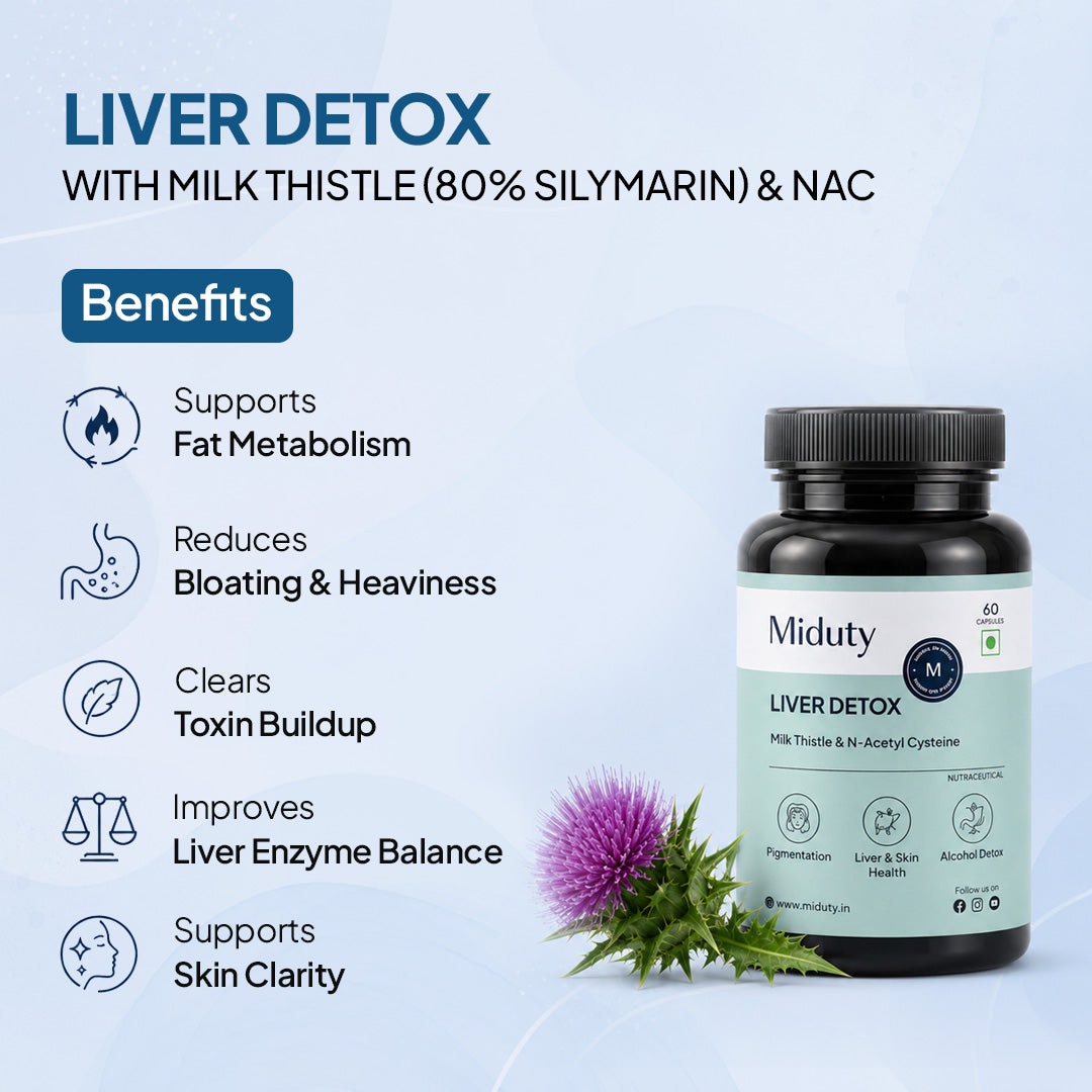 Miduty Weight Loss Bundle