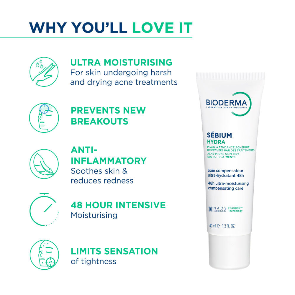 Bioderma Moisturizer Sebium Hydra for Oily, Acne-Prone Skin with Ceramides for 24H Hydration (40ml)
