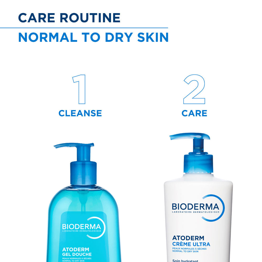 Bioderma Niacinamide Moisturizer - Atoderm Creme Ultra-Boosts Hyaluronic Acid, Ceramides (500 ml)