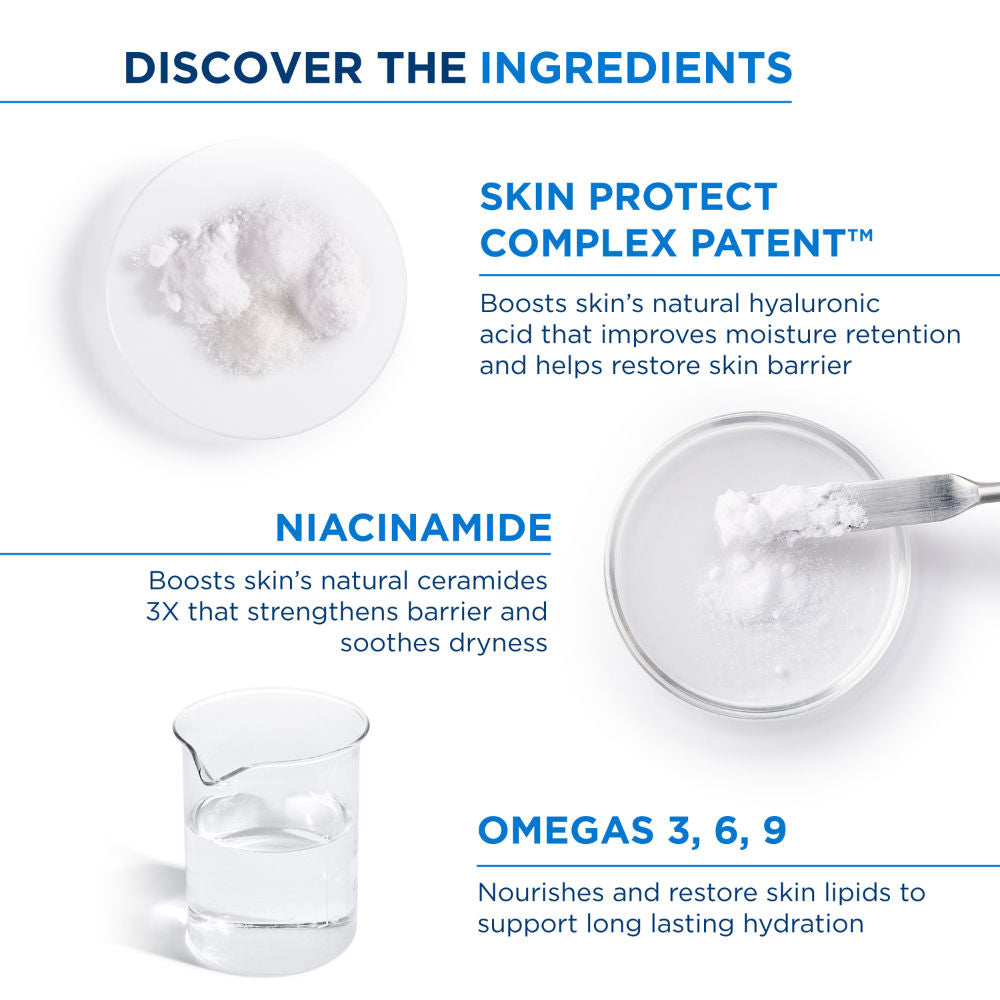 Bioderma Niacinamide Moisturizer - Atoderm Creme Ultra-Boosts Hyaluronic Acid, Ceramides (500 ml)