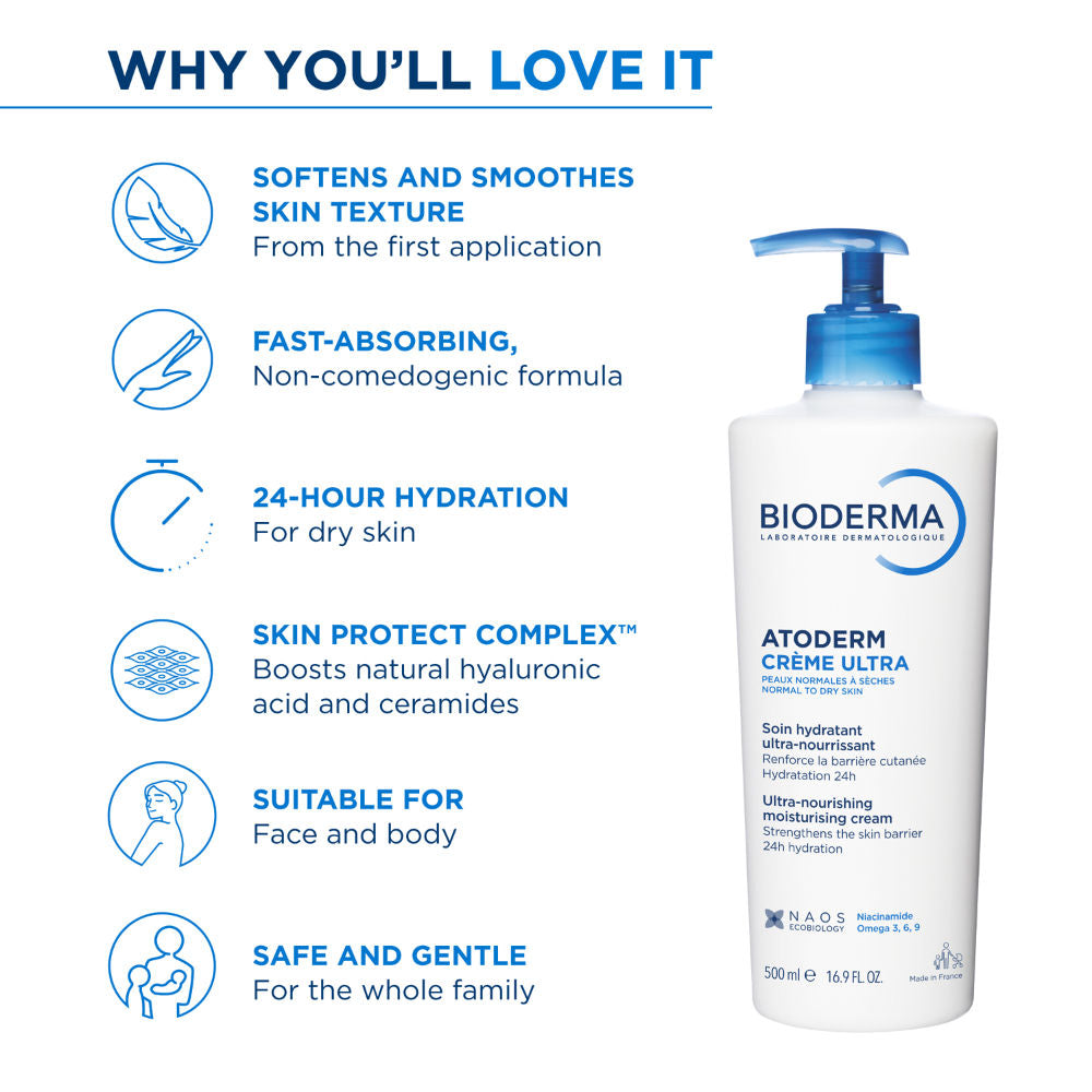 Bioderma Niacinamide Moisturizer - Atoderm Creme Ultra-Boosts Hyaluronic Acid, Ceramides (500 ml)