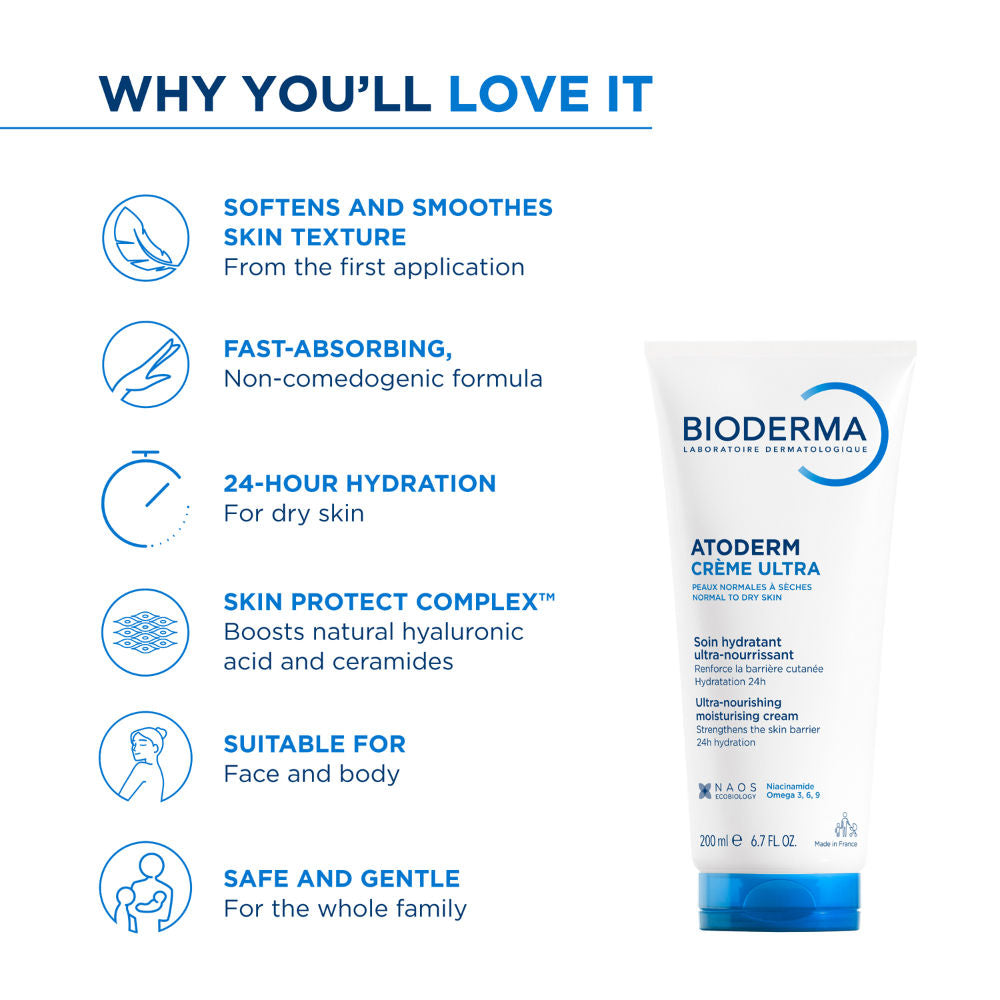 Bioderma Atoderm Creme Ultra-Nourising Moisturising Cream Boosts Hyaluronic Acid, Ceramides (200 ml)