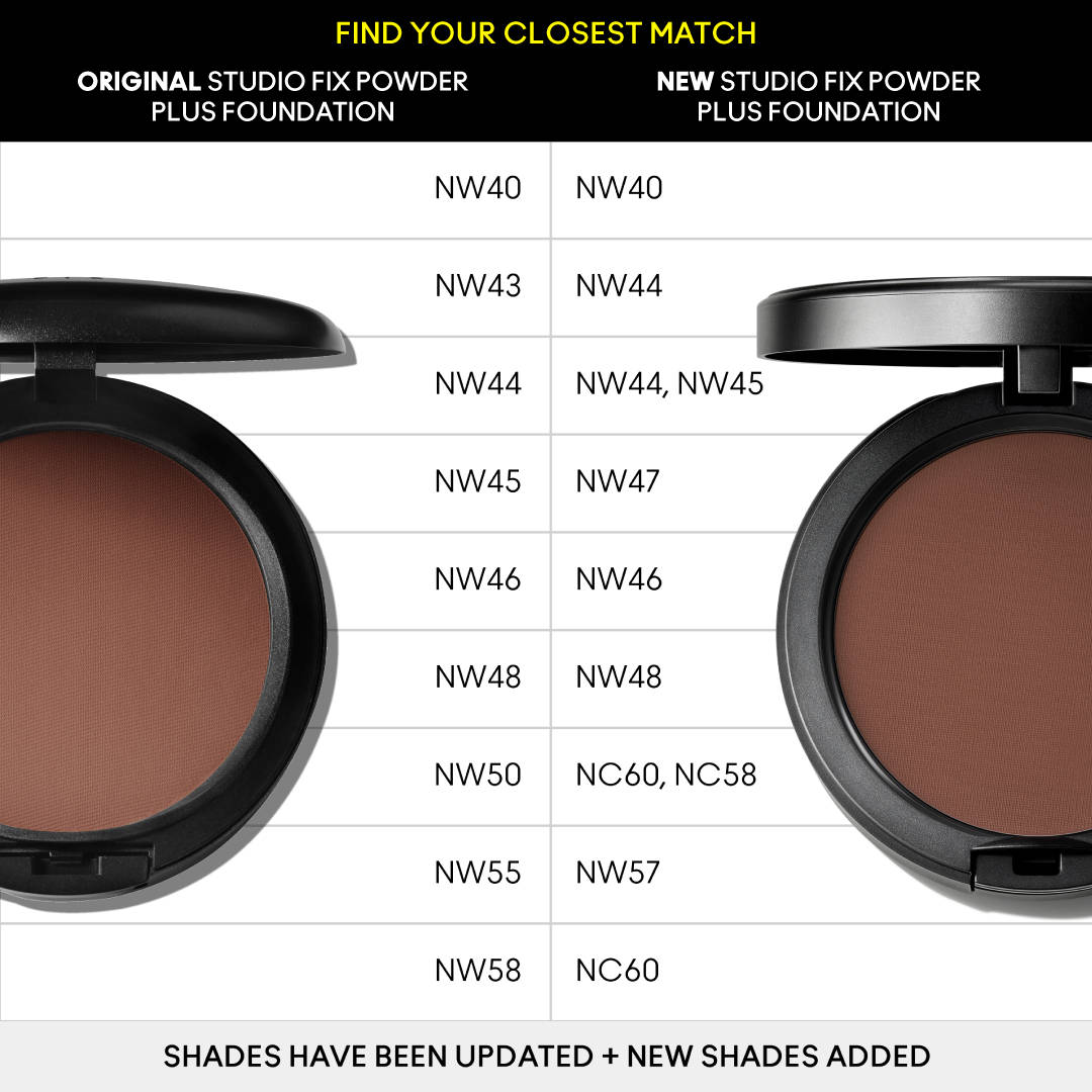 M.A.C Studio Fix Powder Plus Compact Foundation - NW Shades