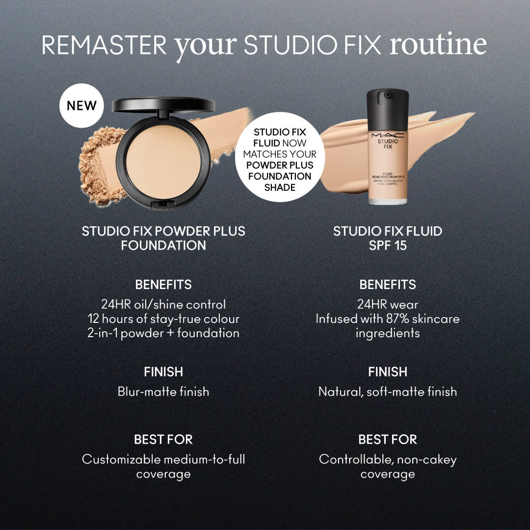 M.A.C Studio Fix Powder Plus Compact Foundation - NW Shades