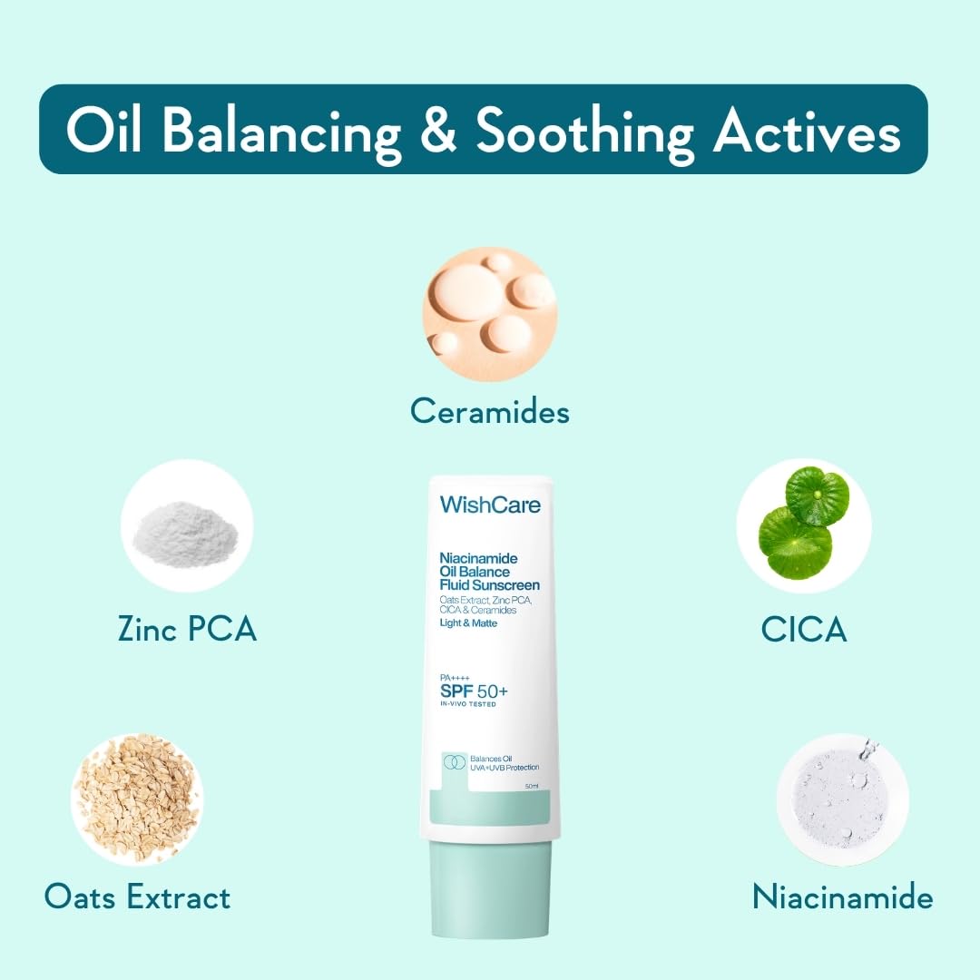 WishCare Niacinamide Oil Balance Fluid Sunscreen SPF 50 PA++++ In-Vivo Tested | 8Hrs+ SPF Protection | Lightweight, Matte & No White Cast | Photostable Sunscreen SPF 50 For Oily Skin, Sensitive, Dry & Combination Skin | For Women & Men | 50 ml