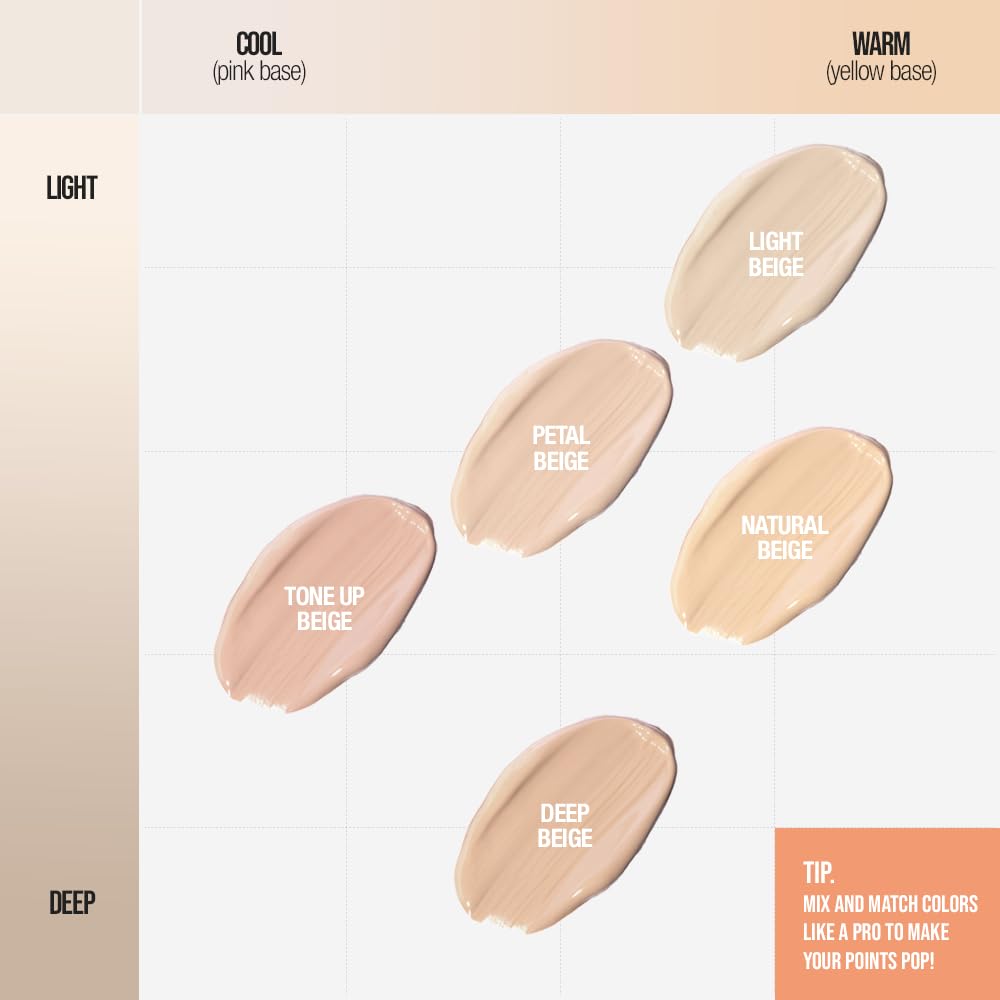 TFIT Idol Cover Concealer - Full Coverage, Lightweight, Sweat & Water Proof, Long-lasting, Lightweight, Conceales Dark Circles, Fine Lines, Redness, 0.22 Oz. (Y01 Light Beige, 0.22 Oz.)