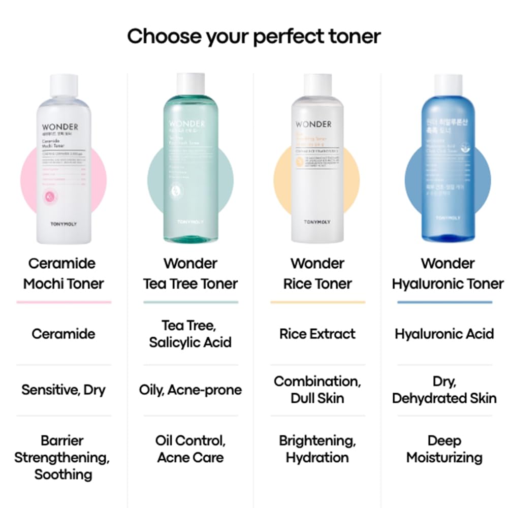TONYMOLY Wonder Tea Tree Pore Fresh Toner, 1 Count