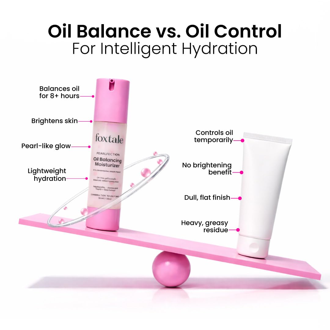 Foxtale Oil-Balancing Gel Face Moisturizer with Niacinamide & Cica | 8hr Oil-Free Glow | Lightweight & Non-Greasy | Reduces Acne & Calms Skin | For Oily & Acne-Prone Skin, 50 ml | Men & Women