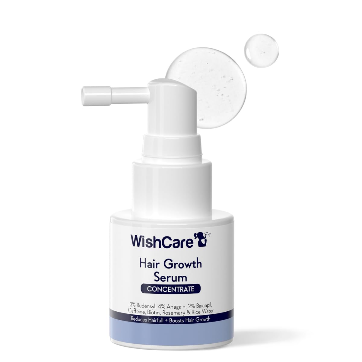 WishCare Hair Growth Serum Concentrate - Resdensyl, Anagain, Caffeine, Biotin, Keratin & Rice Water 20ml