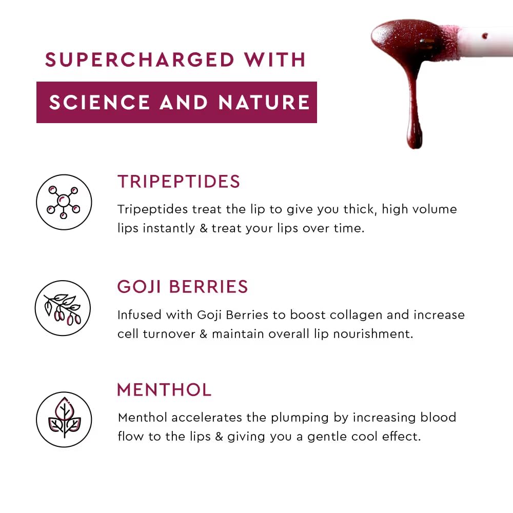 Kiro Lip Rizz Gloss - Rose All Day, 4.5g | Plumping, Hyperlasting, Non-Sticky | Infused with Tripeptides, Goji Berries & Menthol | High Shine, Collagen Boost, Instant Cooling