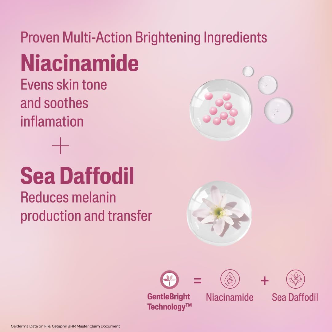 Cetaphil Bright Healthy Radiance Refresh Toner 150ml – Brightening & Radiance Refreshing Facial Toner with GentleBright Technology, Niacinamide & Sea Daffodil Extract, Hydrating & Skin-Tone Even Formula for Sensitive Skin, Daily Use