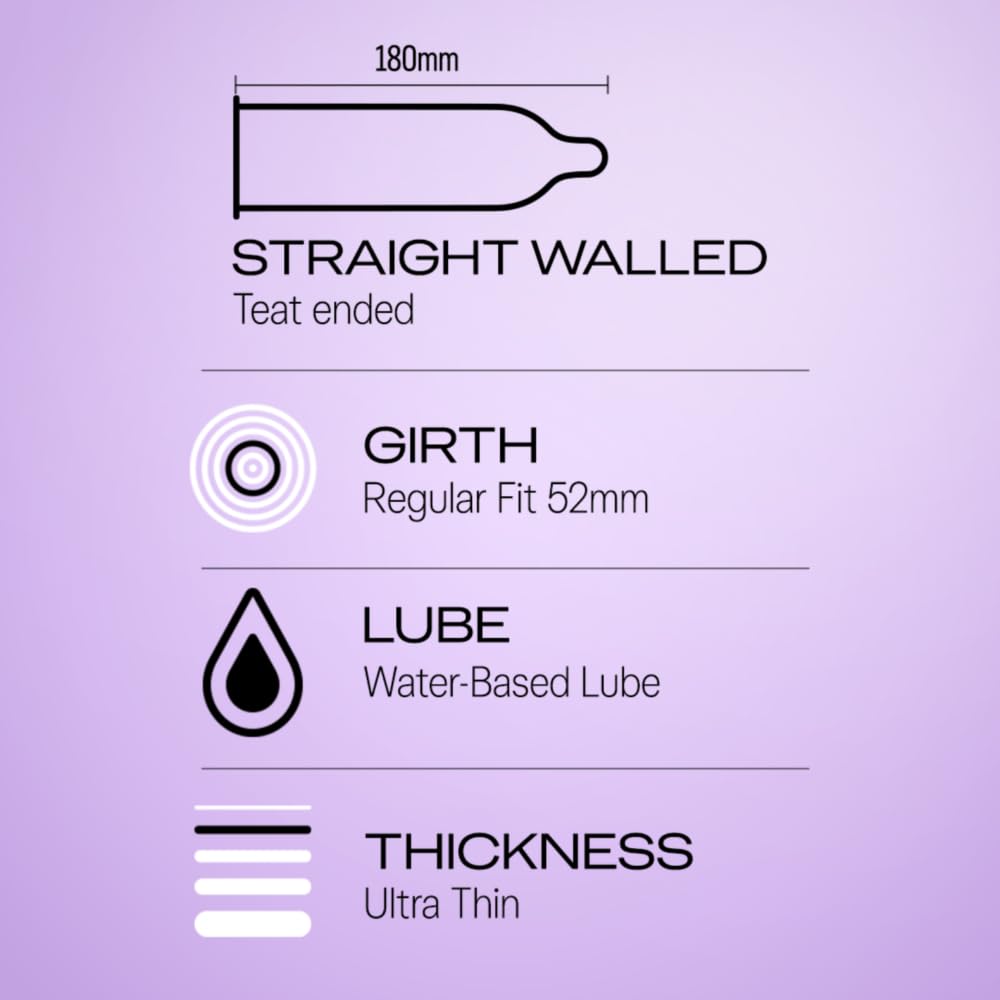 Durex Smooth Glide Condoms for Men - 3 Count | with 2X Water-Based Lubricant | Ultra Thin