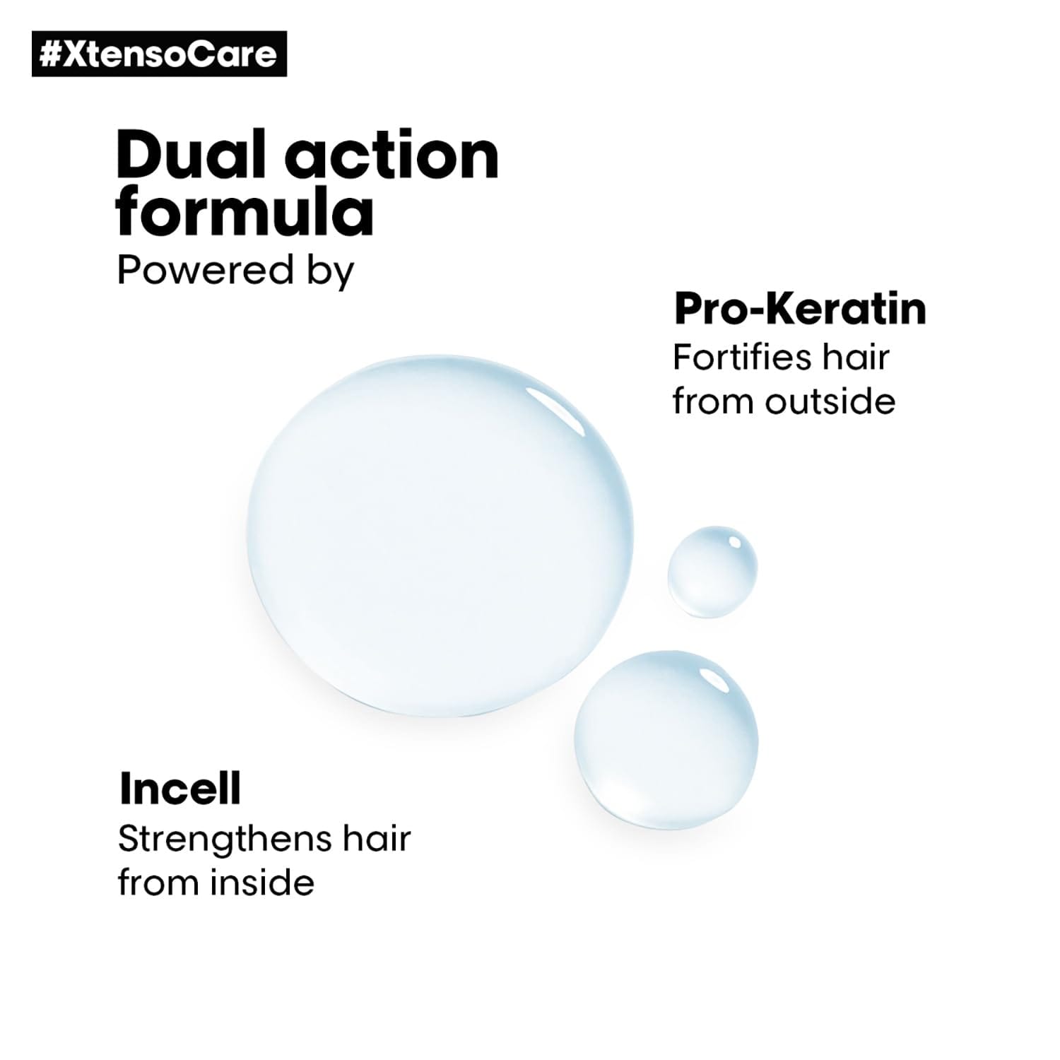 Loreal Professionnel - XTenso Care Hair Serum (50mL)