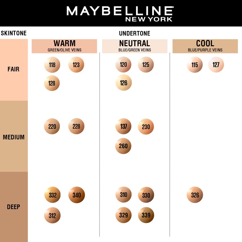 Maybelline New York Fit Me Matte + Poreless Liquid Foundation, pore minimising lightweight formula suitable for daily use and Indian Skin - 228 Soft Tan, 30 ml