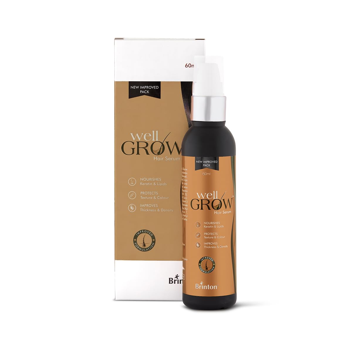 Brinton WellGrow Anti Hair Loss Serum with Baicapil & Kerarice Plant Complex | Supports Hair Regrowth & Controls Hair Fall | Natural, Gentle Formula | 60 ml 60