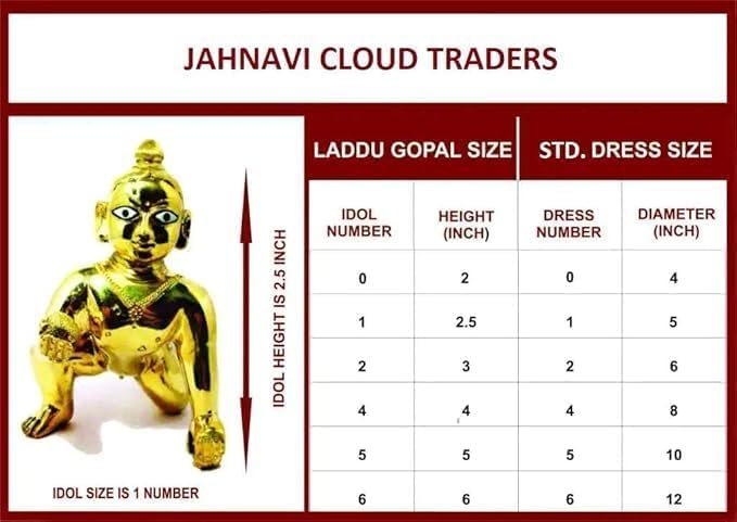 Jahnavi® Laddu Gopal Poshak/Dress Premium Pagdi/Mukut Shringar (Pack of 6) (Ladoo Gopal Accessories) (Multicolour 01, 0 no.) 0 no. Multicolour 01