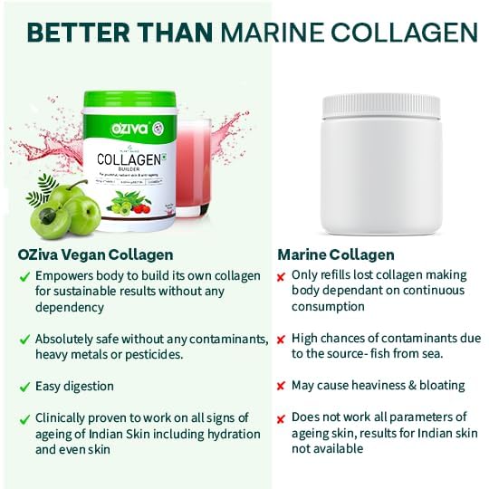 OZiva Vegan Collagen (Tangy Amla) for Skin, Hair & Nails | 200g (Pack of 1) and OZiva Bioactive Glutathione Tablets for Radiant Skin - 30 Effervescent Tablets (