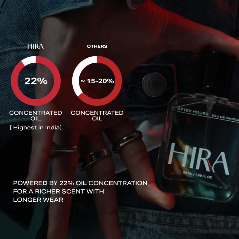 HIRA After Hours Perfume for Man 50ml | Fresh, Citrus, Jasmin & Woody