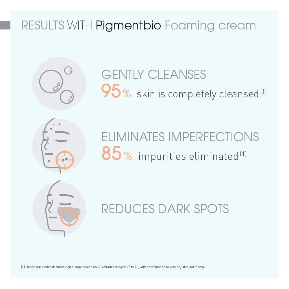 Bioderma - Pigmentbio Foaming Cream Brightening Exfoliating Cleanser (Face & Body Wash) For Brightened Skin (200mL)
