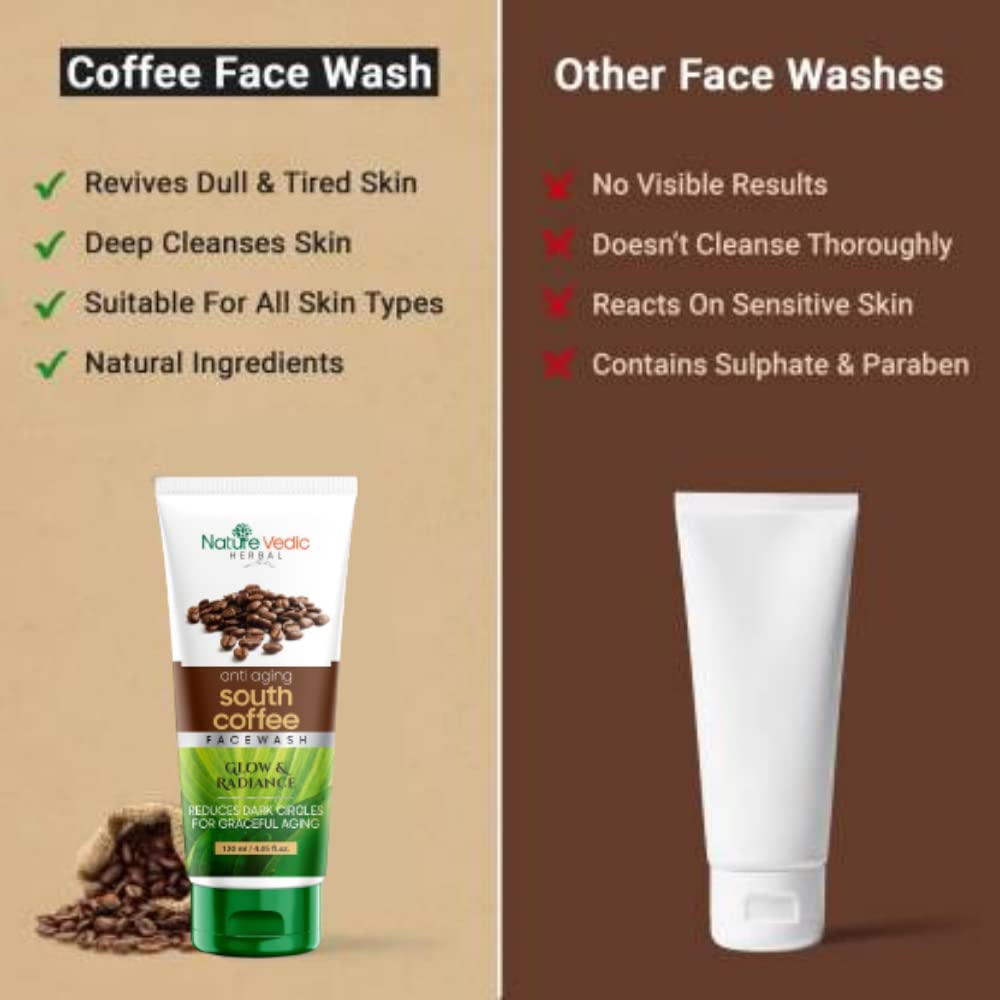 Skin Whitening Ubtan & South Coffee Face wash for skin lightening & Reduce Dark Circle Combo