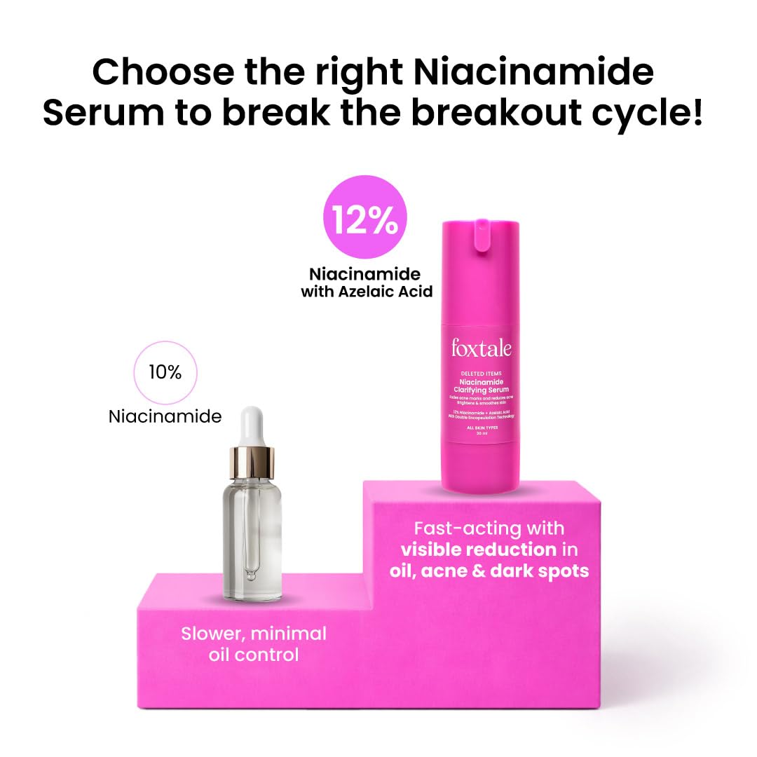 Foxtale 12% Niacinamide Face Serum with Azelaic Acid for Brightening & Oil Control | Reduces Acne, Blemishes & Acne Marks | Brightens & Smoothens Skin | Face Serum for Women & Men | 30 ml