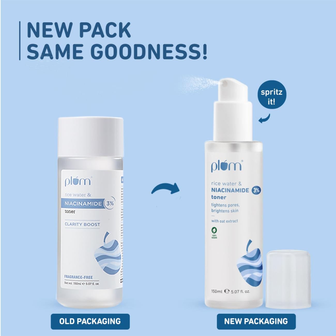 Plum - 3% Niacinamide & Rice Water Face Toner (150ML)