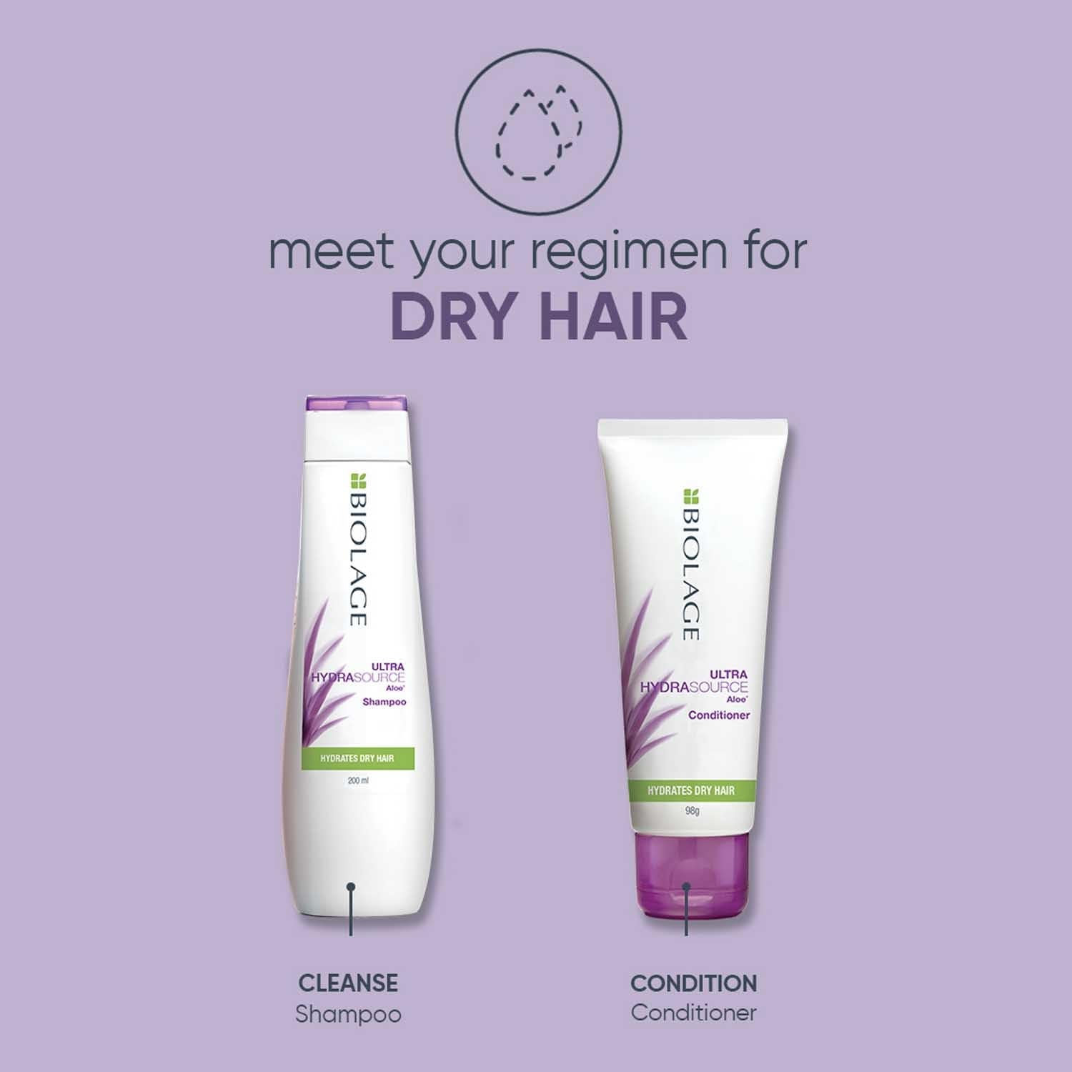 Biolage Hydrasource Shampoo for Dry Hair with Fermented Aloe and Hydroxy Acid for Hydrated and Moisturised Hair for Professional Hair Care Paraben Free Treatment for Women and Men?