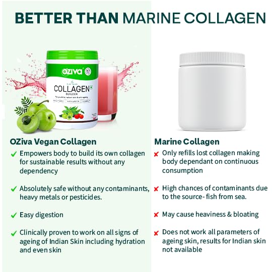 OZiva Vegan Collagen Powder, Skin, Hair & Nails, Biotin, Guava Glow, 200g