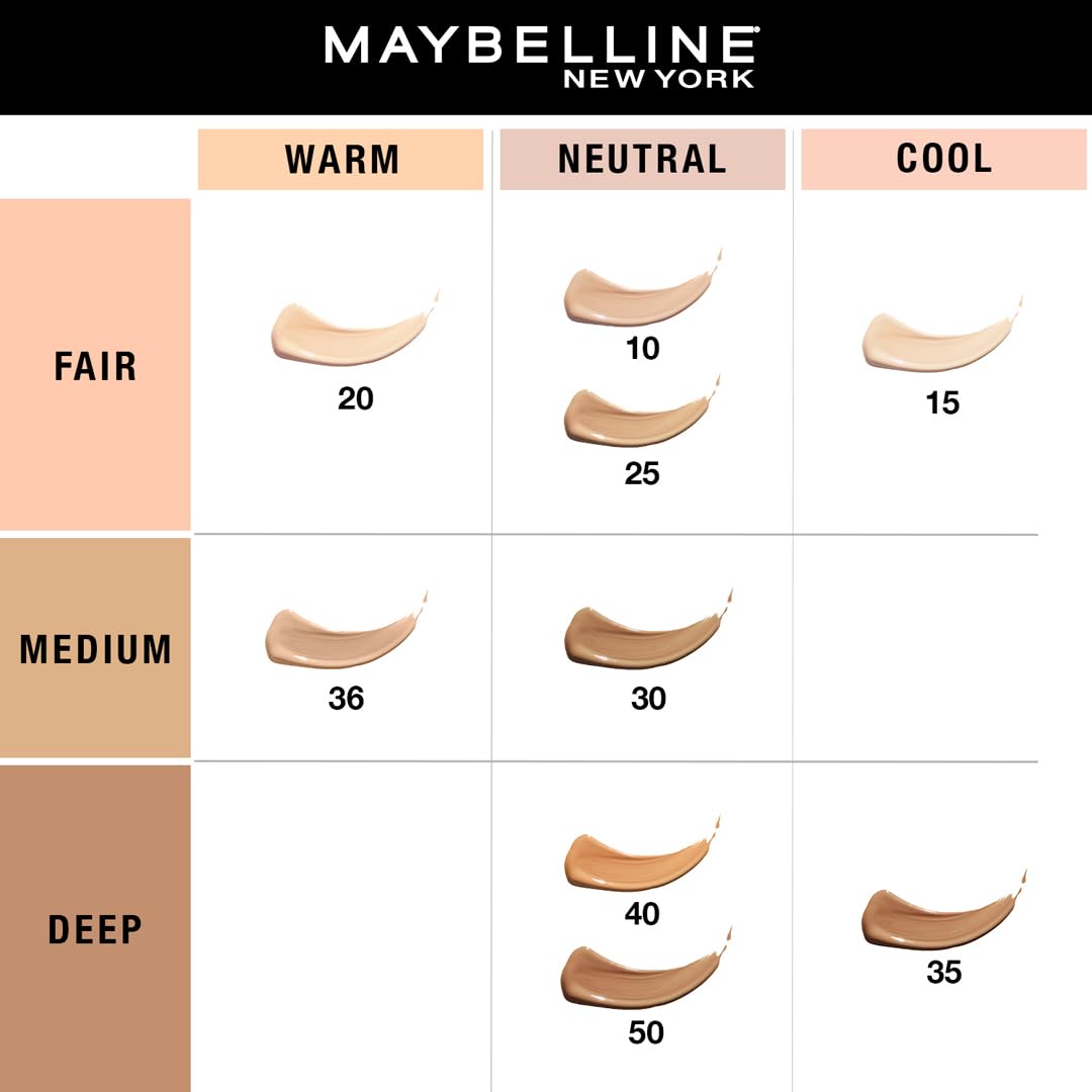 Maybelline New York Fit Me Concealer, Oil free Liquid conceals dark circles, redness, flaws, and blemishes. Fit Me suits oily skin & dry skin - Fair|6.8ml