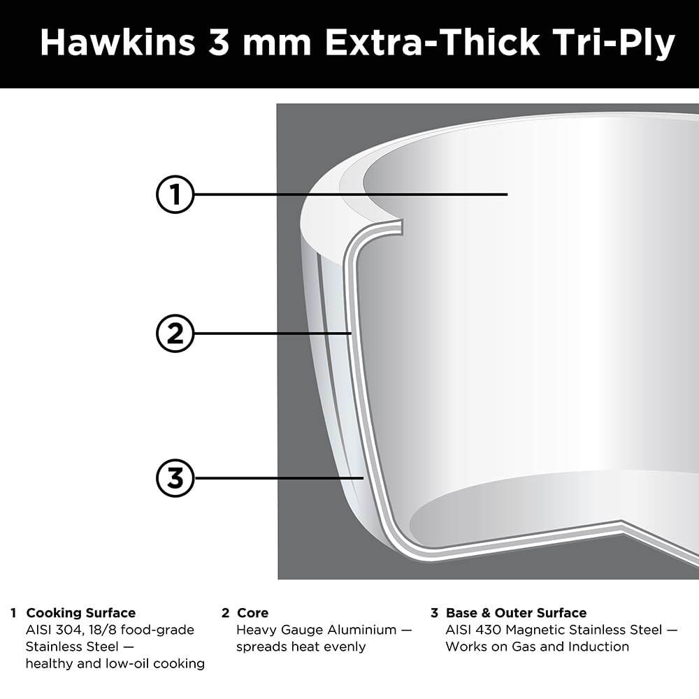 Hawkins 1.5 Litre Triply Stainless Steel Pressure Cooker, Inner Lid Induction Baby Cooker, Silver (HSST15) 1.5 Litres