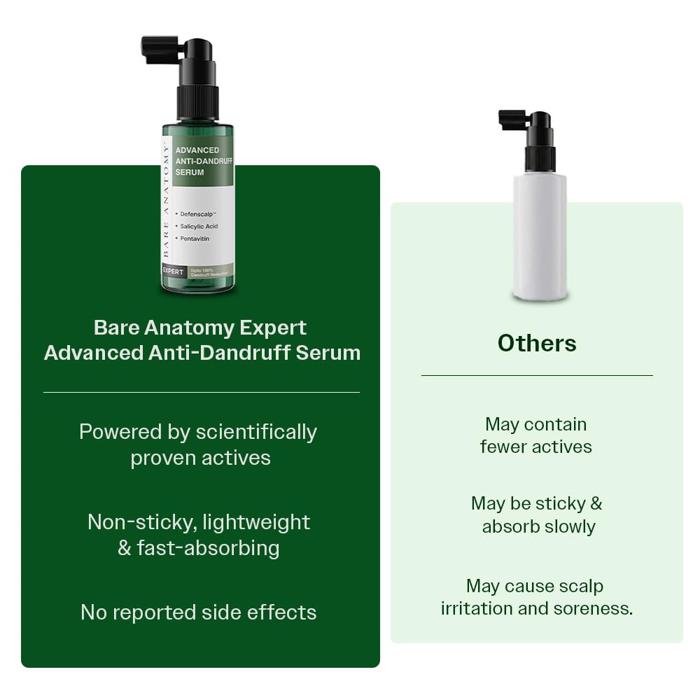 Bare Anatomy Advanced Anti-Dandruff Serum | Helps Reduce Dandruff | 50 ml