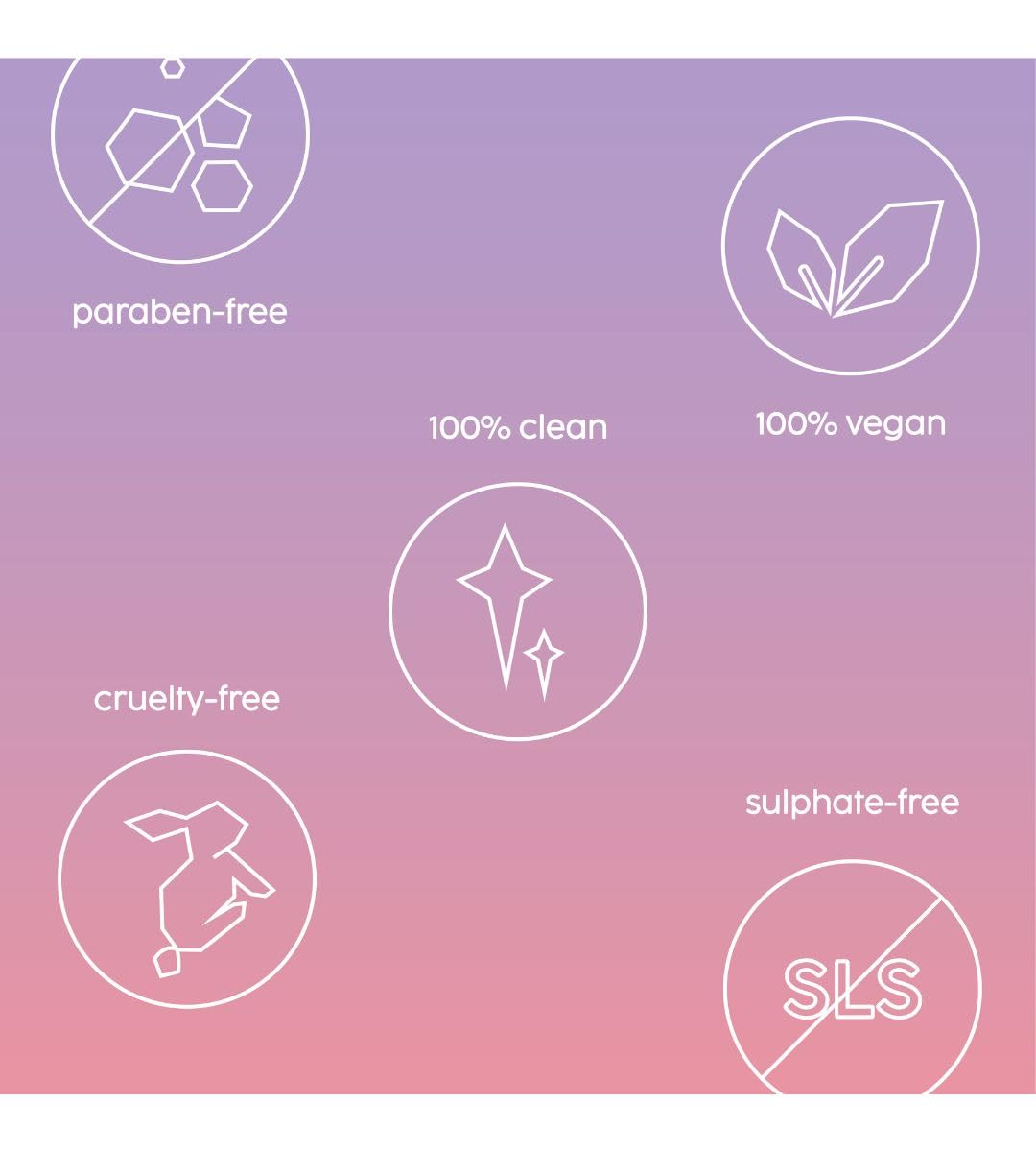 House Of Makeup Face Tint with Hyaluronic Acid, Niacinamide | B B Cream for Women, Men, All | Makeup for Women | CC Cream For Oily Skin | 35 ml (M10-Medium Skin Tone)