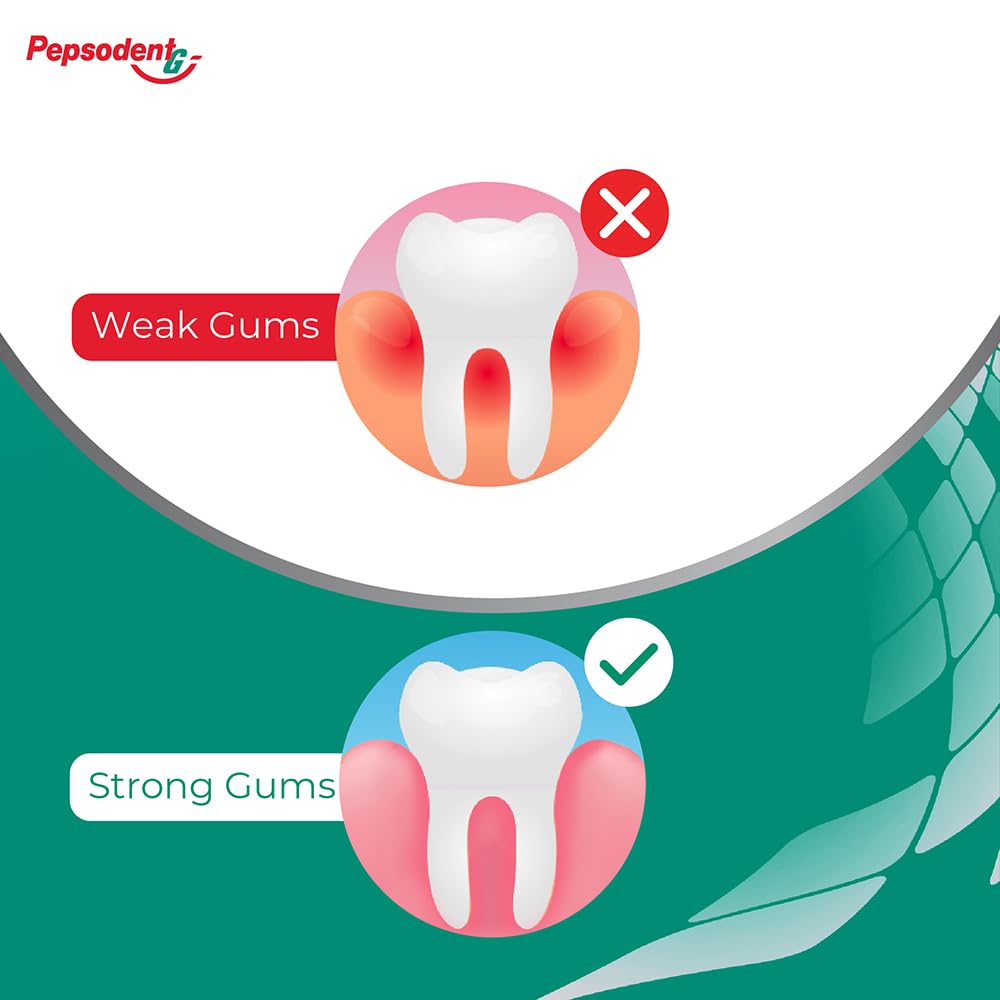 Pepsodent Gum Care Expert Protection Toothpaste || Zinc Technology|| Strenghtens gums from Day 1_140G 140 g (Pack of 1)
