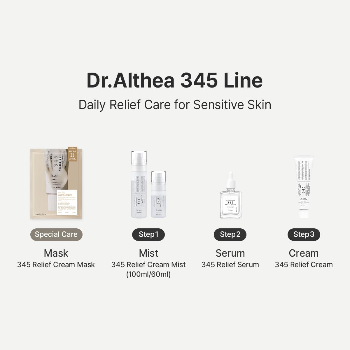 Dr.Althea 345 Relief Cream Mist | Hydrating Facial Mist with Rice Extract | Soothing Care for Sensitive Skin | Vegan Korean Skincare | 60ml