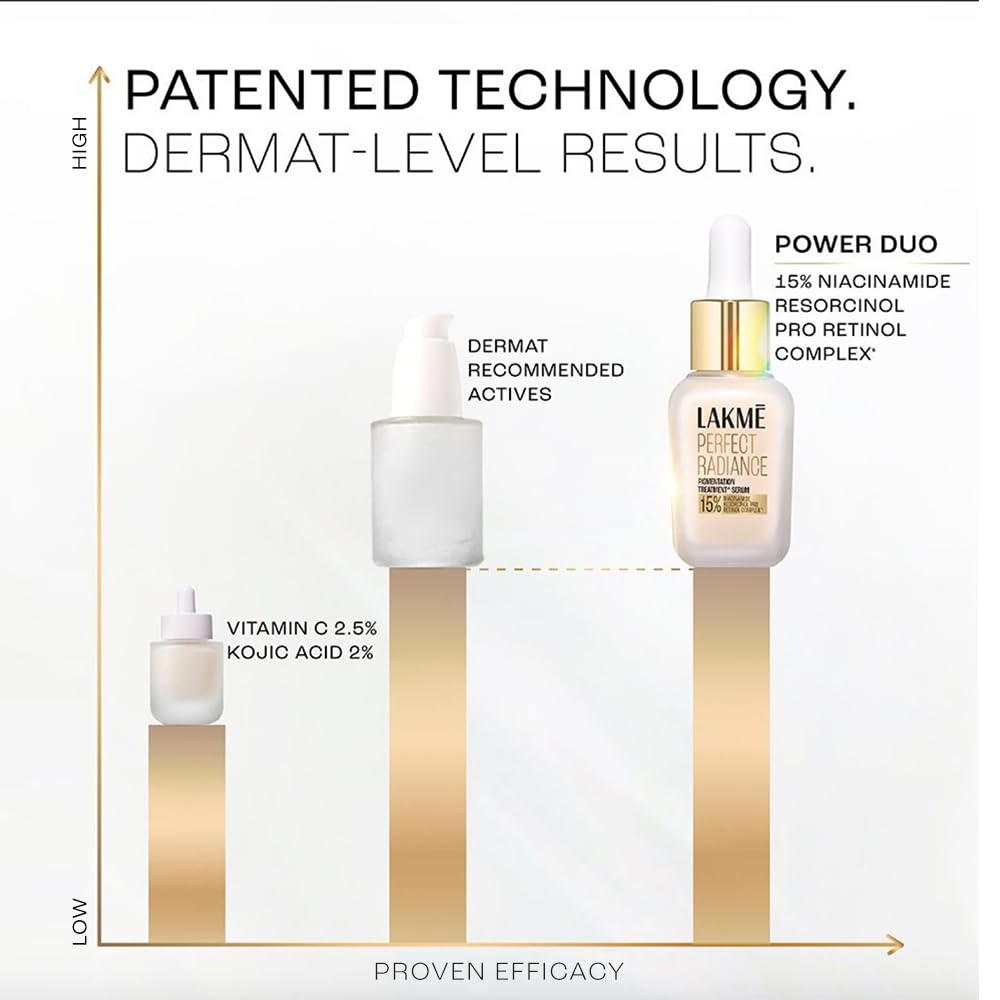 Lakme Perfect Radiance Serum 30 ml