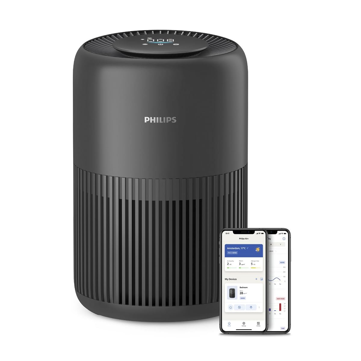 Philips -Air Purifier 900 Series, HEPA NanoProtect + Active Carbon Filter, CADR 250m³/h for 65m² Allergy Sufferers, Quiet, Intelligent and Energy Efficient (AC0