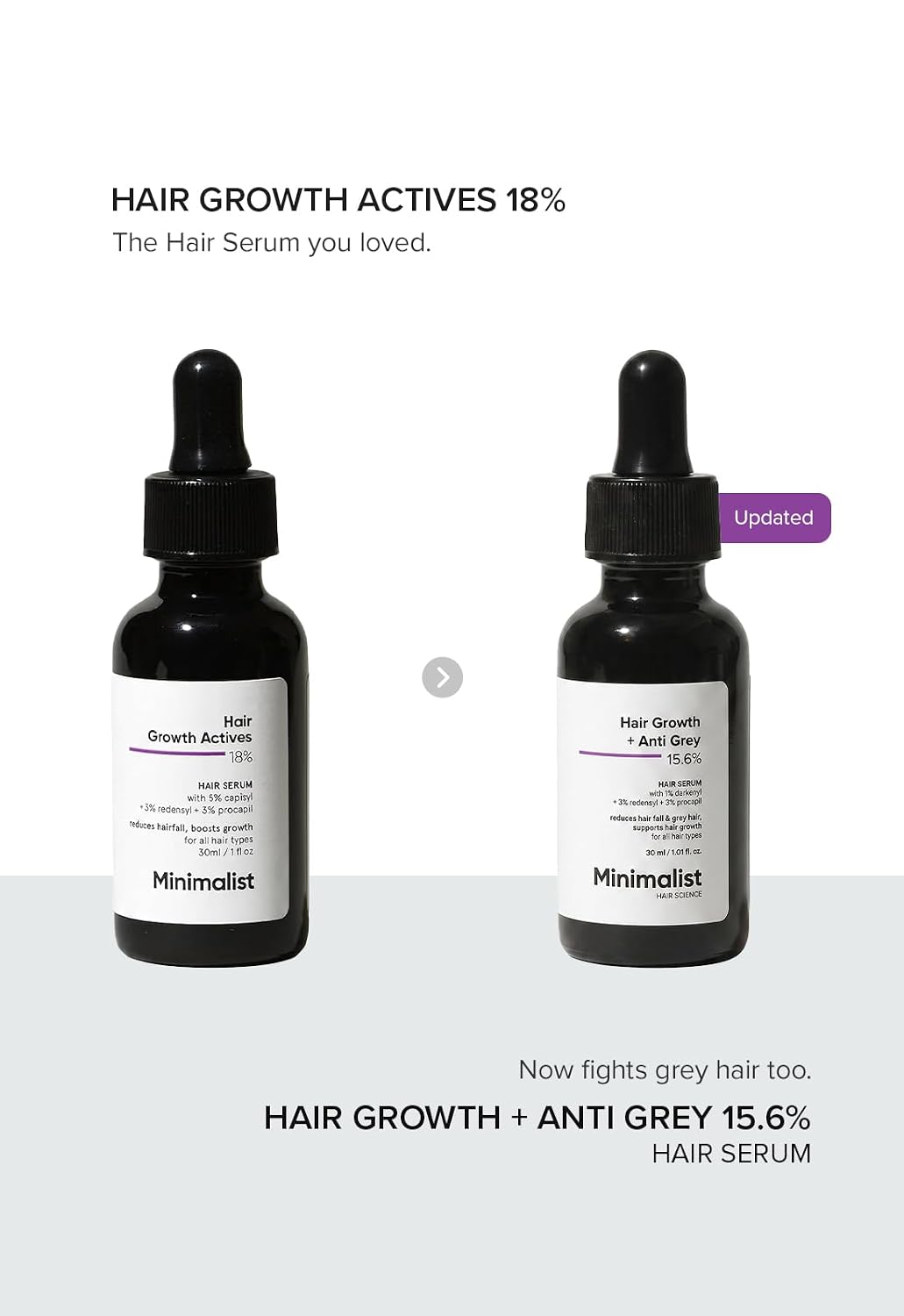 Minimalist Hair Growth + Anti-Grey Actives 15.6% Hair Serum