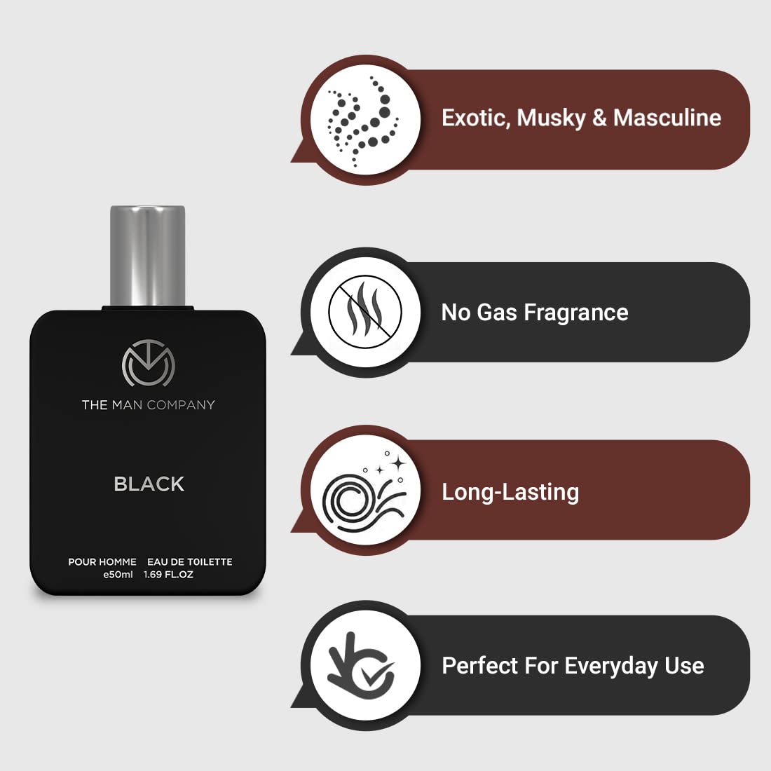The Man Company Men Blanc Edt (50Ml) & Black Edt (50Ml) Elegant Liquid Perfume Gift Set | Premium Long-asting Eau De Toillete | Citrusy Fragance for Men | Valen