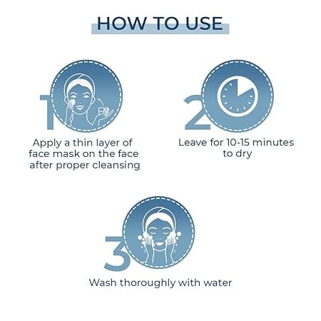 FIXDERMA - Multivitamin Face Mask Enriched With Vitamins Improves Skin