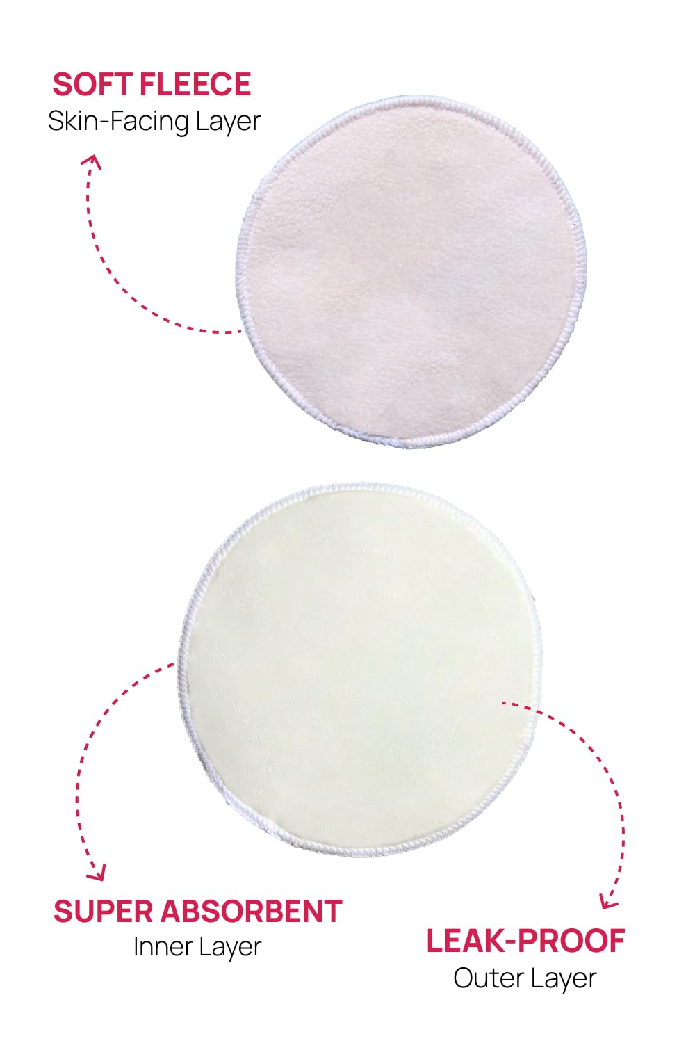 &Circus Leak Proof Pads for Nursing Bra | Washable Maternity Nipple Pad for Women | Reusable Leak Proof Nursing Pads for Breastfeeding Moms Pack of 4 (8 Counts)