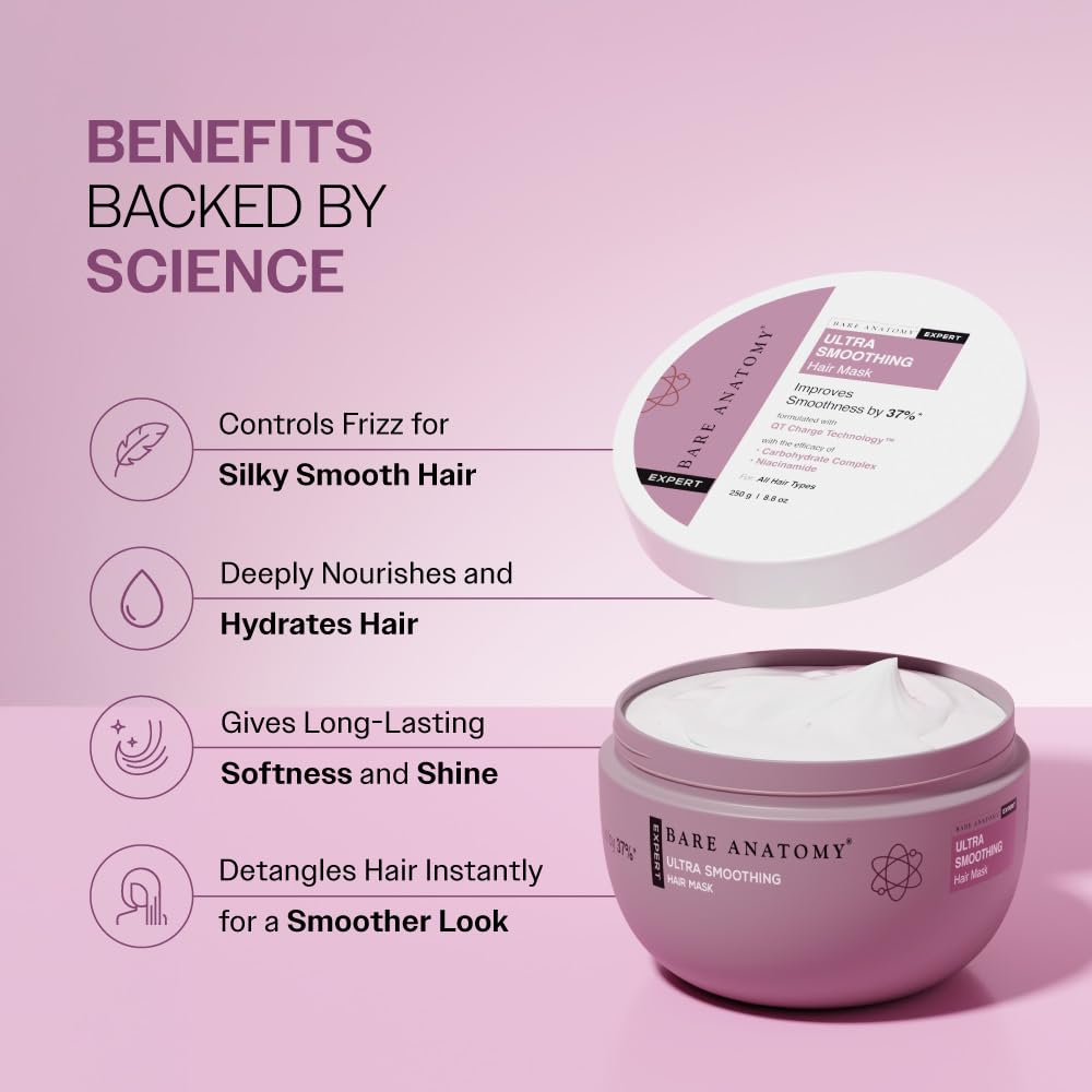 Bare Anatomy Ultra Smoothing Shampoo & Hair Mask Combo | For Dry & Frizzy Hair | Carbohydrate Complex, Niacinamide & Omega 3 6 9 | SLS & Paraben Free | 100ml +