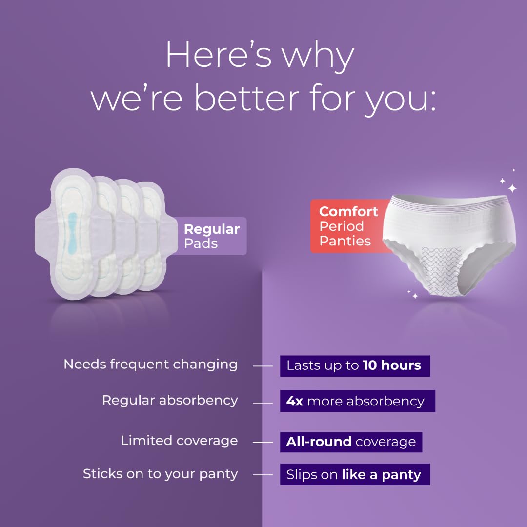 Nua Comfort Disposable Period Panties (XL-XXL) | Pack of 10 Panties | Disposable | 360° Coverage | Zero Irritation | 4x Comfort | For Heavy Flow | No rashes | L