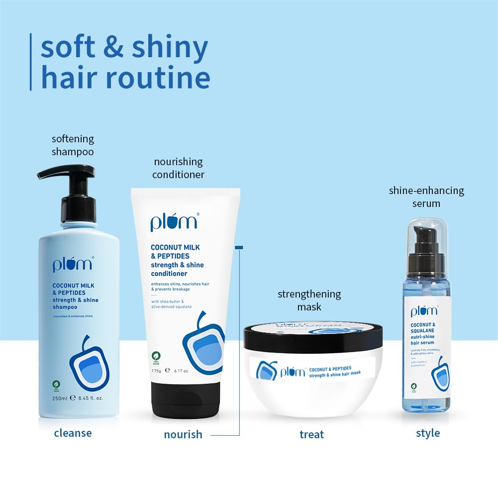 Plum Coconut Milk & Peptides Conditioner for Dull & Rough Hair | 175gm | Provides Soft, Smooth & Silky Hair I Enhances Shine, nourishes & prevents breakage | Women & Men I