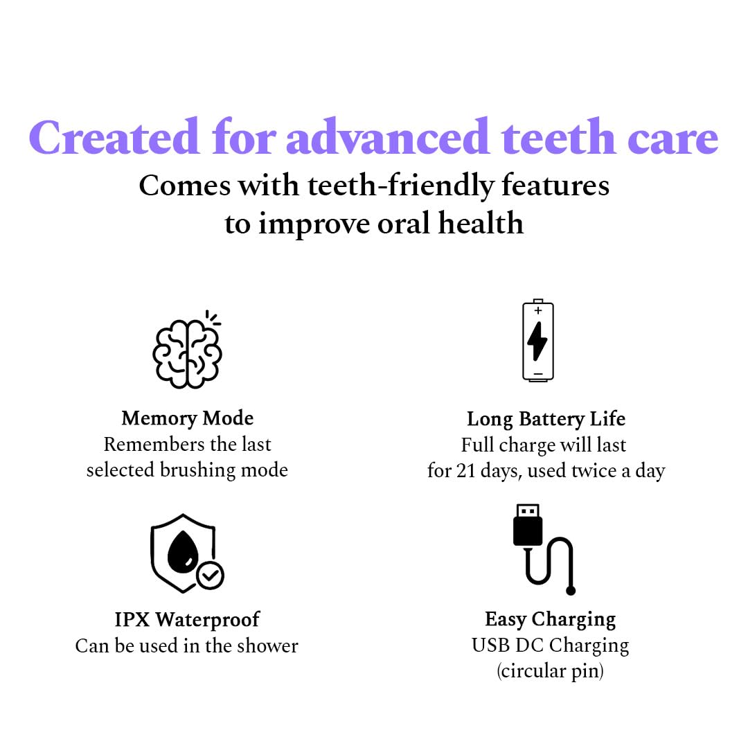 Pressure Sensor Electronic Smart Oscillating Toothbrush | Rechargeable Electric Toothbrush for Adults, 3 Modes, 2-Min Auto Timer, 21-Day Battery, IPX7 Waterproo