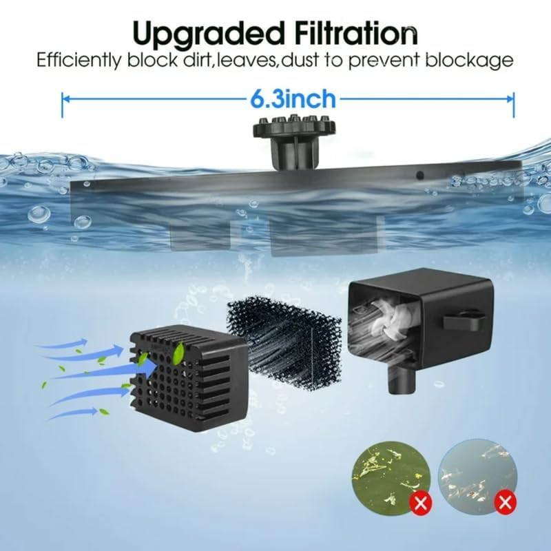 VAJIN Solar Powered Fountain Pump for Bird Bath, Water Fountain Floating Pump Submersible with Battery Back Outdoor Water Feature for Pool, Garden, Pond