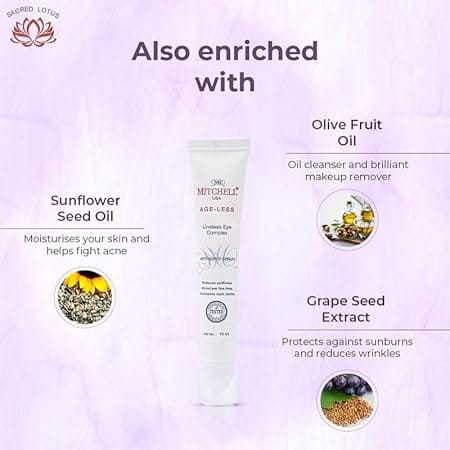 Mitchell USA Lineless Eye Complex, Anti-Aging Under Eye Serum For Dark Circles and Puffiness (15 ml)