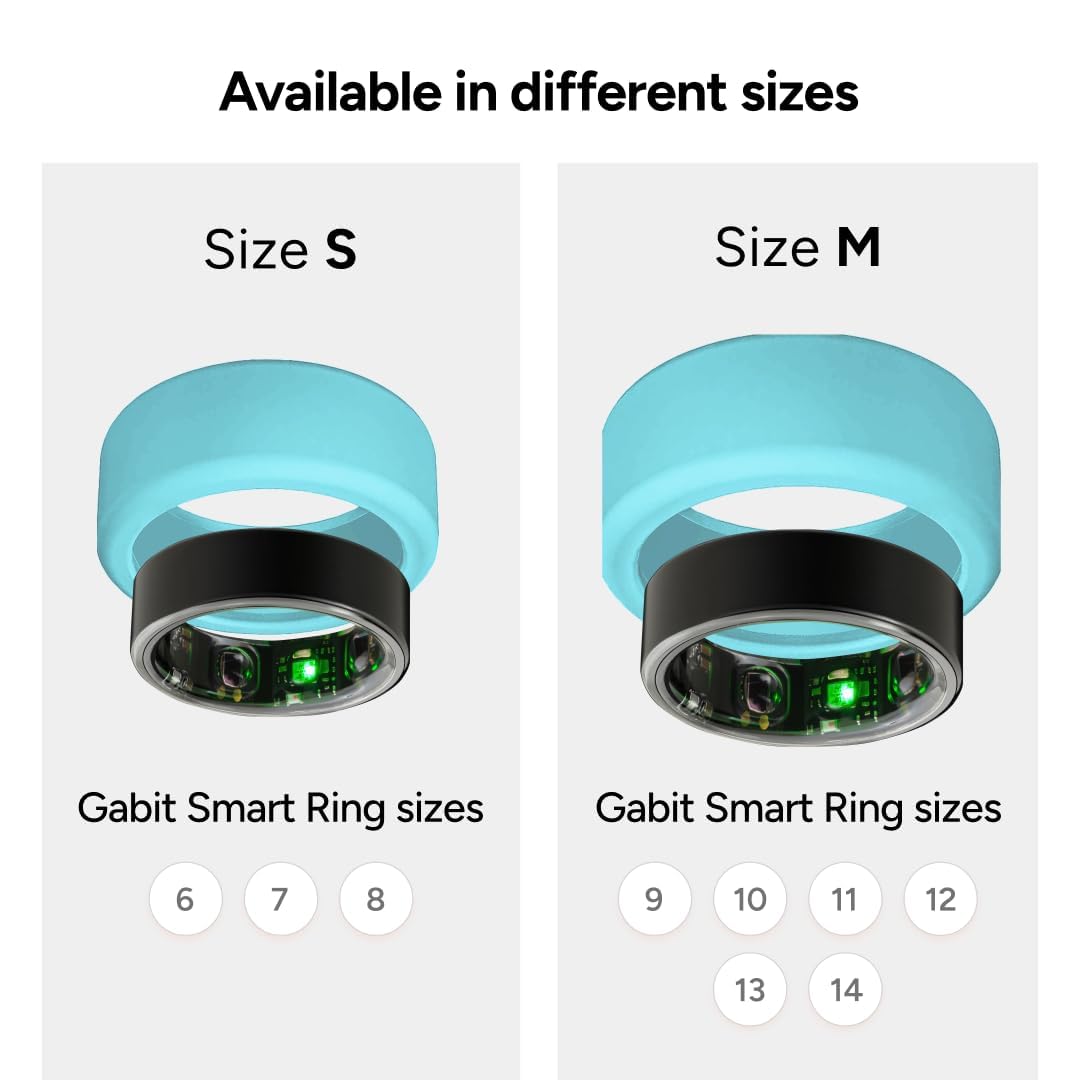 OJOS Ring Protector Compatible with Oura Ring Gen 4/Oura Ring Gen 3/Samsung Galaxy Ring/Gabit Ring/RingConn, Silicone Ring Cover Working Out Accessories Men Wom